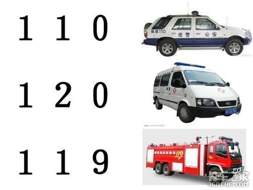 救護(hù)車的門道竟然有這么多？你了解嗎