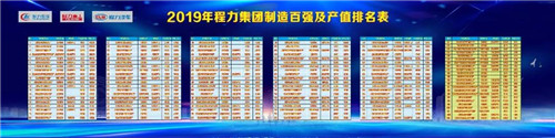 程力汽車集團(tuán)制造100強(qiáng)名單，記錄著程力人敢于拼搏，勇于擔(dān)當(dāng)，筑夢(mèng)前行的堅(jiān)實(shí)足跡。